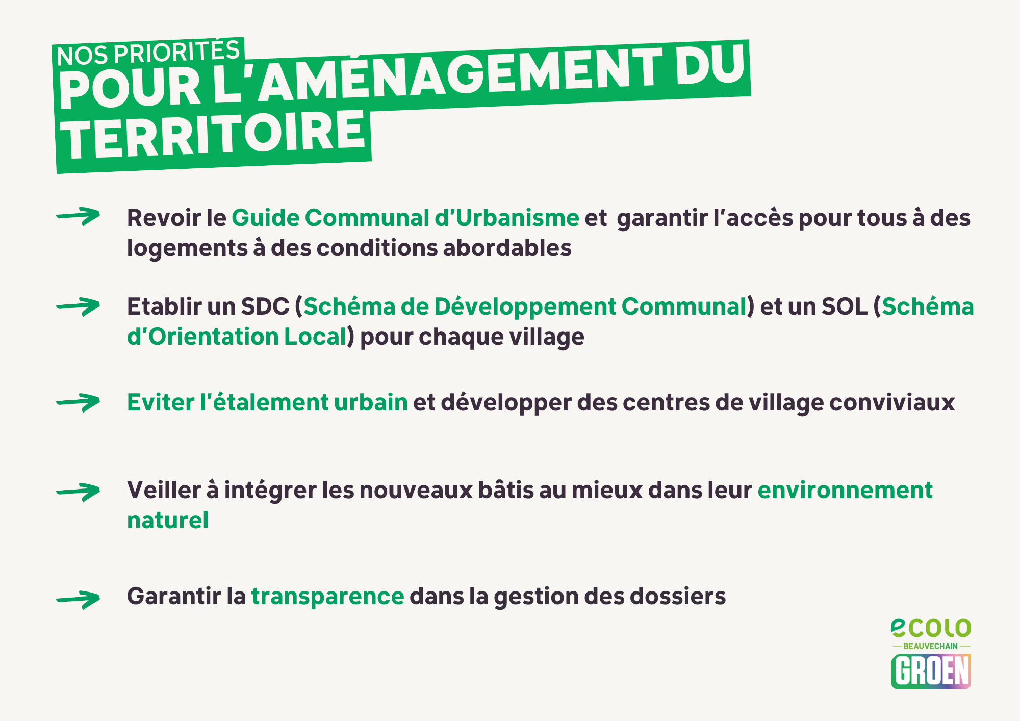 Revoir le Guide Communal d’Urbanisme pour garantir l’accès pour tous à des logements à des conditions abordables Etablir un SDC (Schéma de Développement Communal) et un SOL (Schéma d’Orientation Local) pour chaque village Eviter l’étalement urbain et développer des centres de village conviviaux Veiller à intégrer les nouveaux bâtis au mieux dans leur environnement naturel Garantir la transparence dans la gestion des dossiers